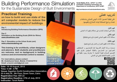 Building Performance Simulation For The Sustainable Design Of Built Environments Cairo Downtown Passageways